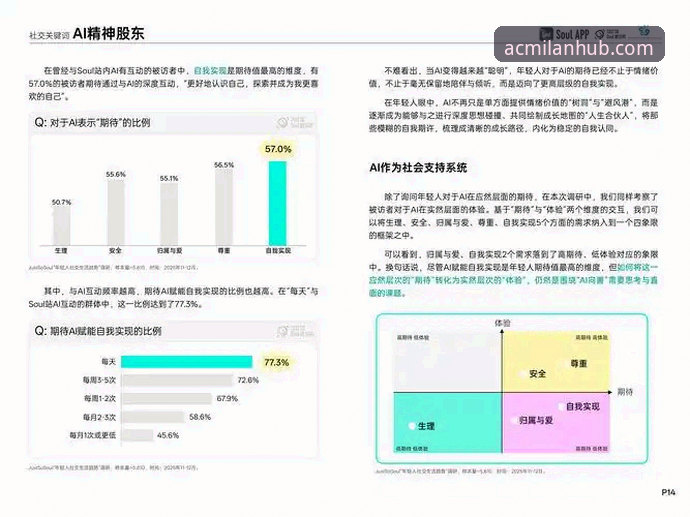 米兰官网APP与网页版：2026年数字体验的深度对比与使用指南